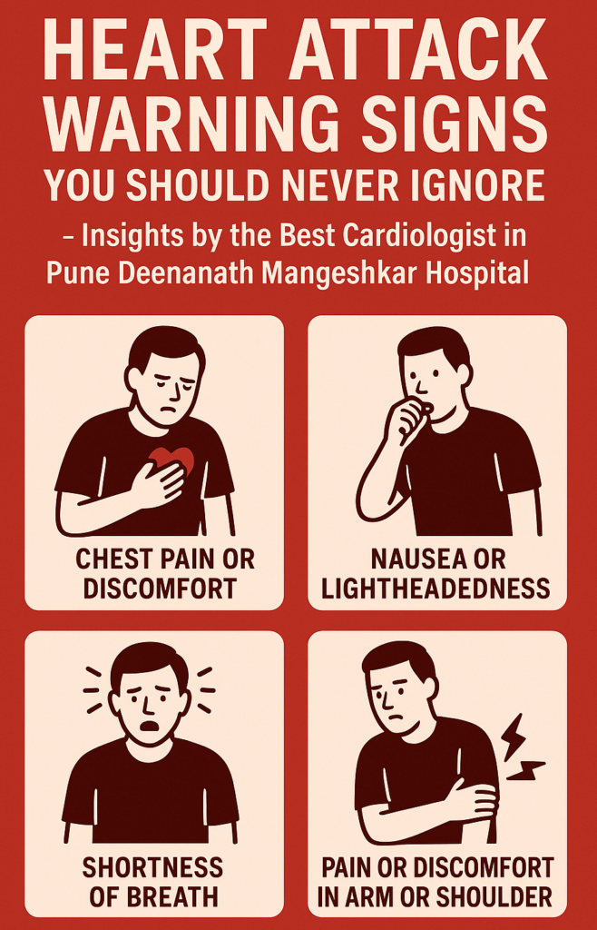 Find Best Cardiologist Pune Deenanath Mangeshkar